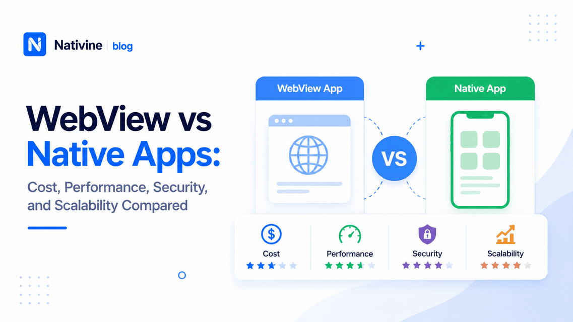 WebView vs Native Apps: Cost, Performance, Security, and Scalability Compared