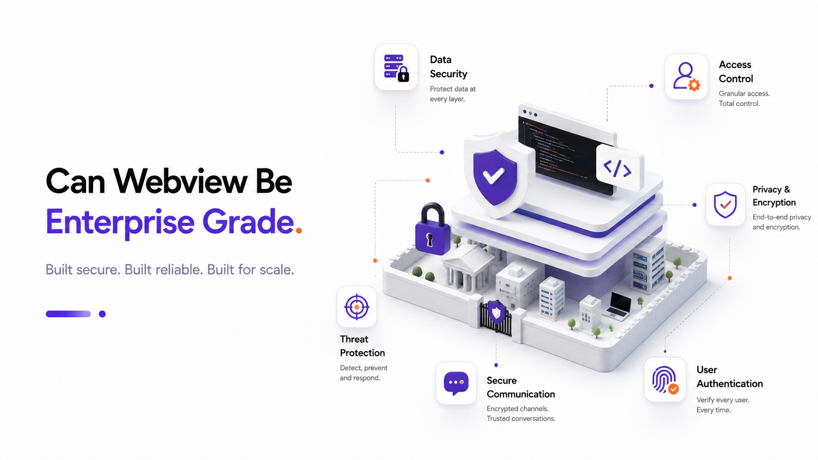 Can a WebView App Be Enterprise Grade? Security Features You Need