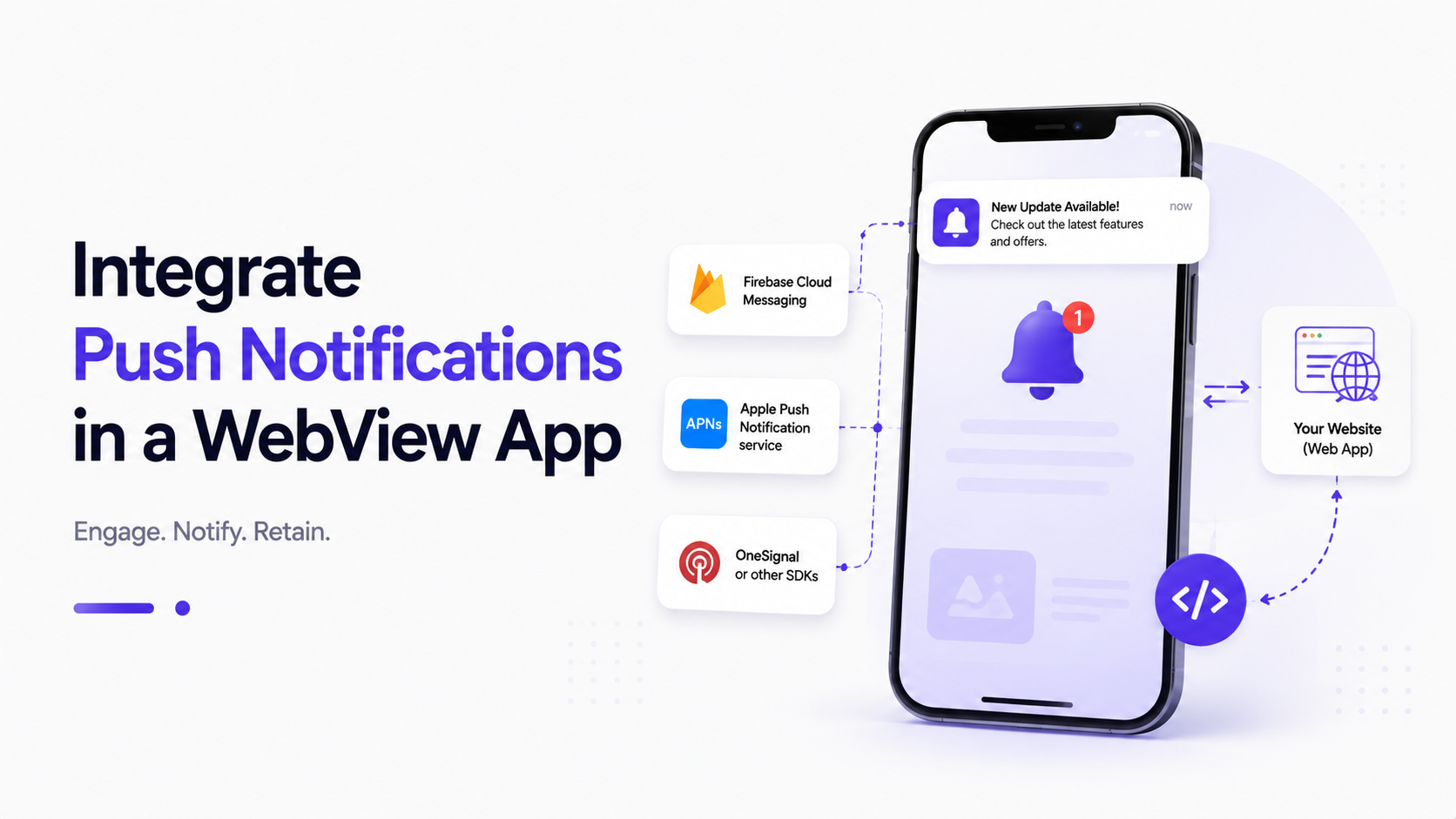 How to Integrate Push Notifications in a WebView App